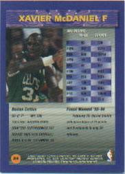 Sports Card Back