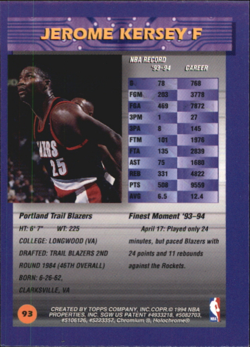Sports Card Back