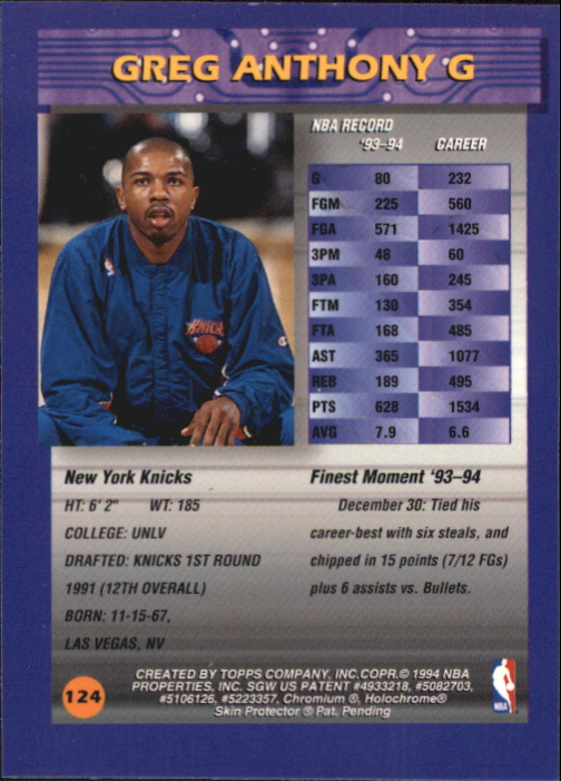 1994-95 Finest Refractors #124 Greg Anthony back image