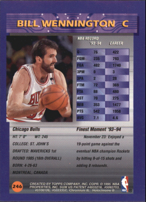 Sports Card Back