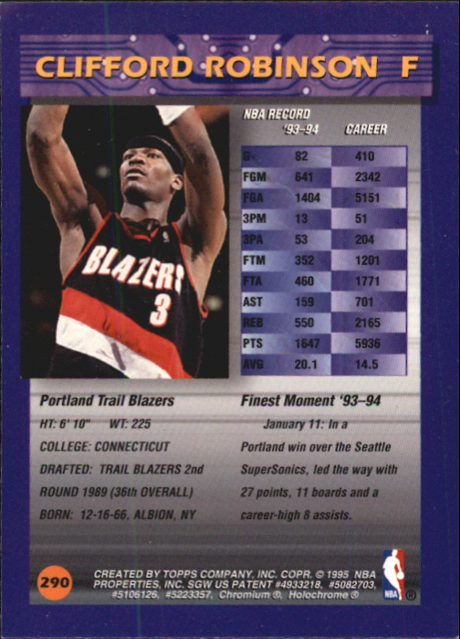 1994-95 Finest Refractors #290 Clifford Robinson back image