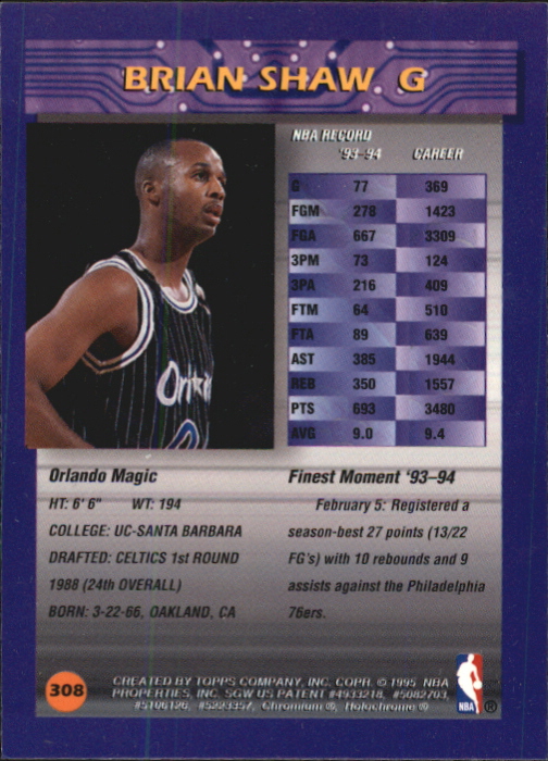 Sports Card Back