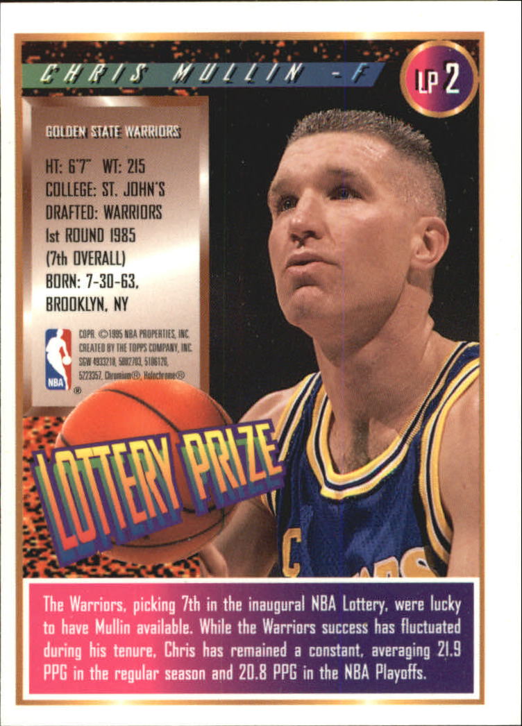 1994-95 Finest Lottery Prize #LP2 Chris Mullin back image