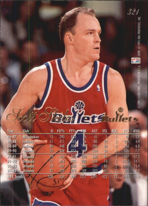 Sports Card Back