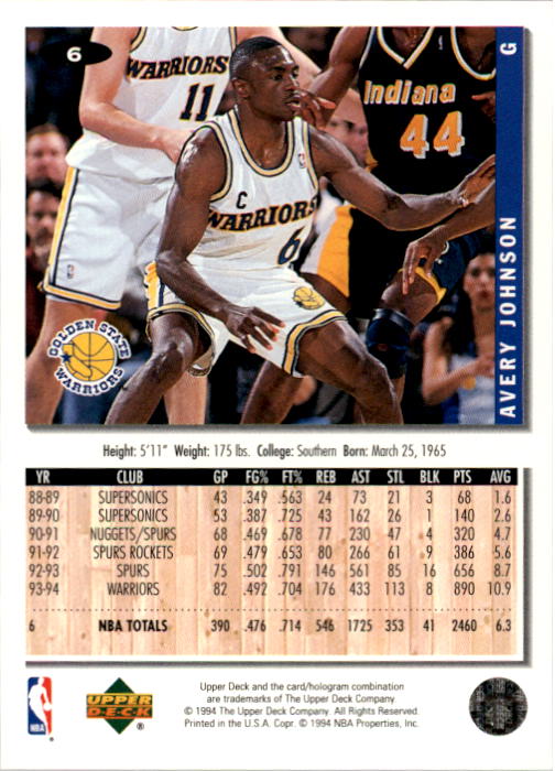 1994-95 Collector's Choice #6 Avery Johnson back image