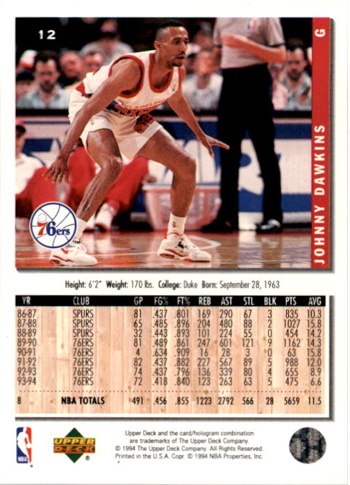 1994-95 Collector's Choice #12 Johnny Dawkins back image
