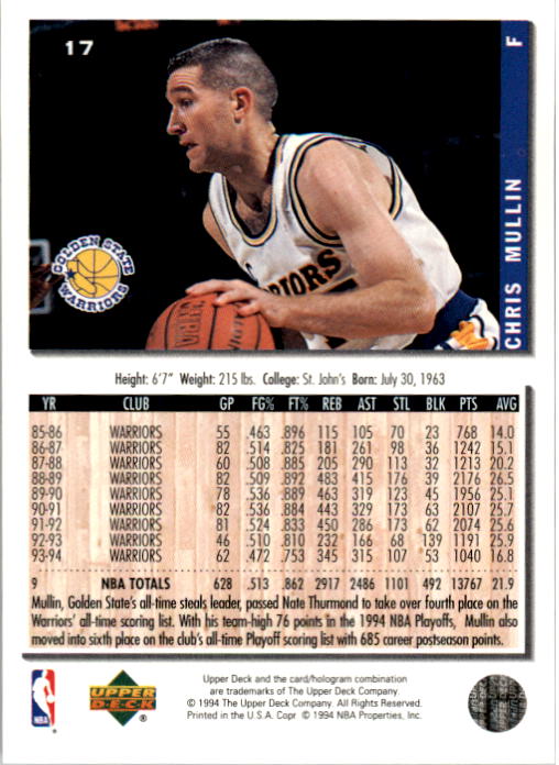 1994-95 Collector's Choice #17 Chris Mullin back image