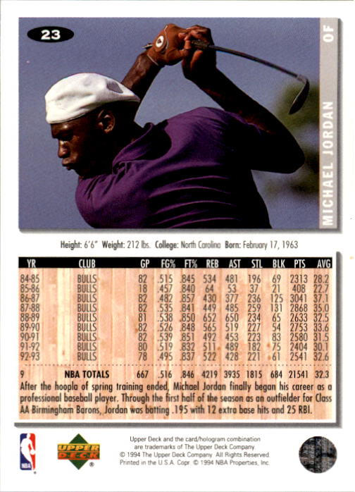 1994-95 Collector's Choice #23 Michael Jordan BB back image