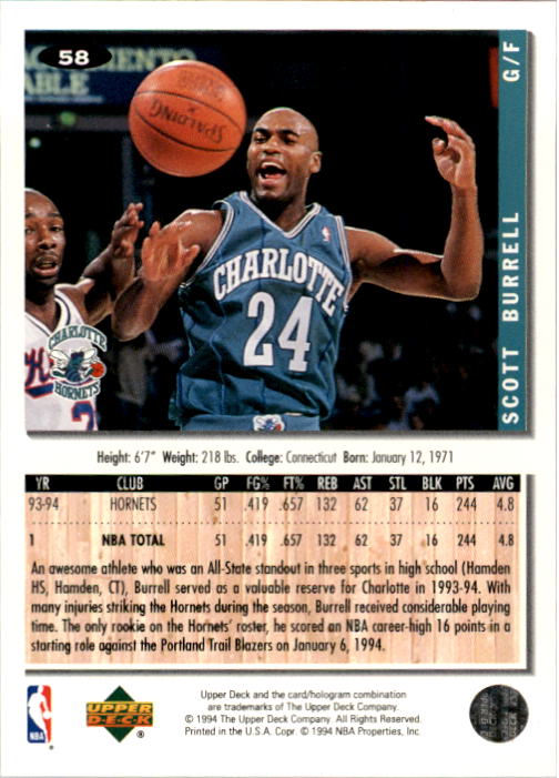 Sports Card Back
