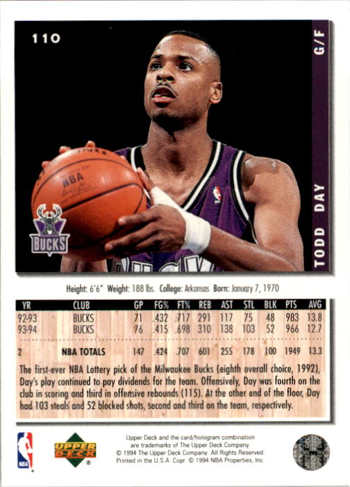 Sports Card Back