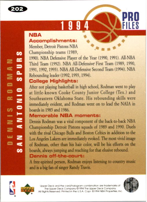 Sports Card Back