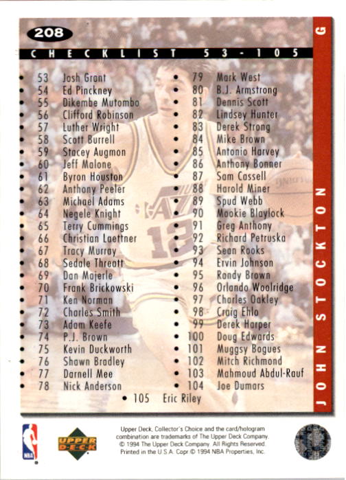 1994-95 Collector's Choice #208 John Stockton CL back image