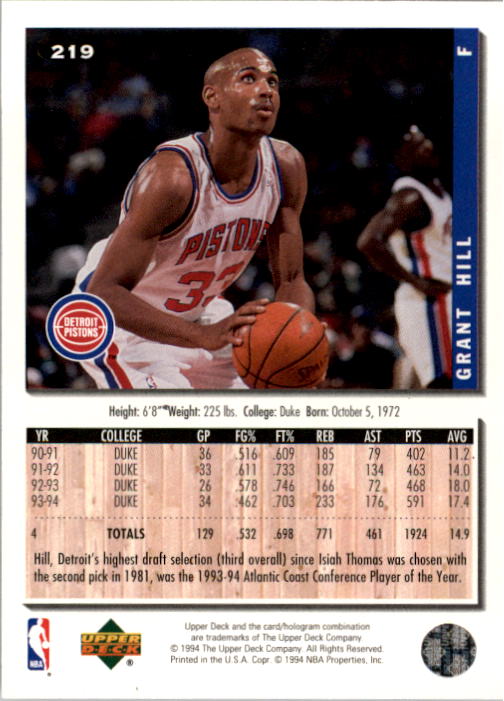 1994-95 Collector's Choice #219 Grant Hill RC back image