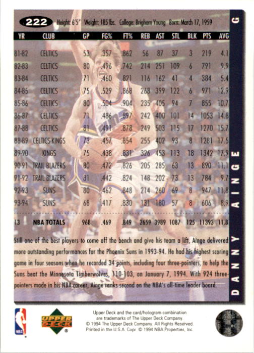1994-95 Collector's Choice #222 Danny Ainge back image