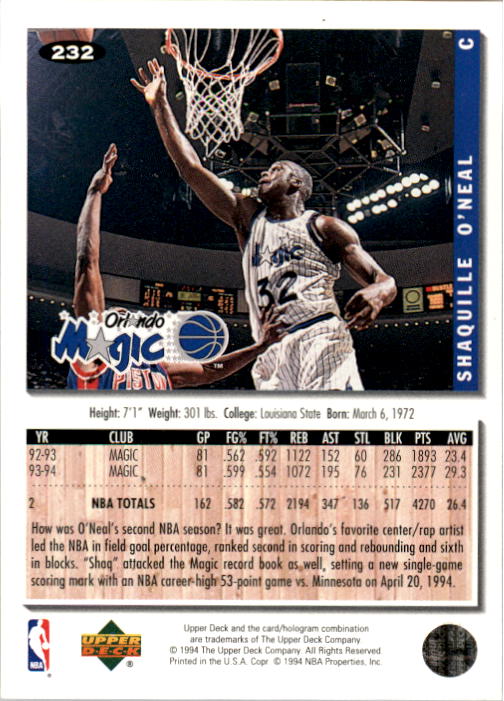 1994-95 Collector's Choice #232 Shaquille O'Neal back image
