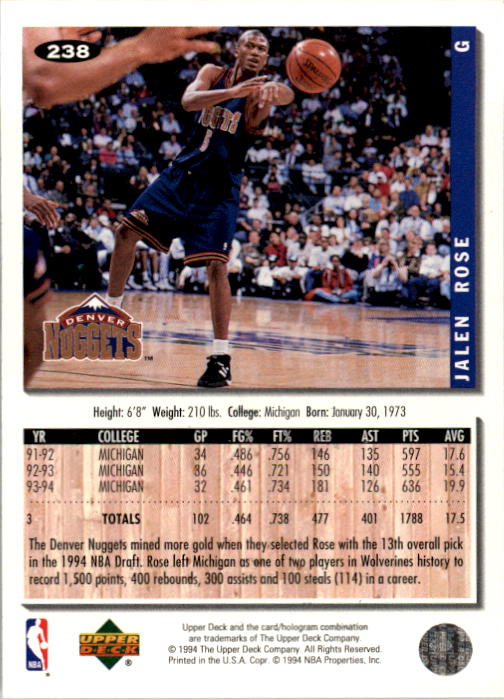 1994-95 Collector's Choice #238 Jalen Rose RC back image