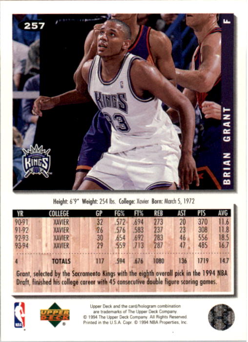 1994-95 Collector's Choice #257 Brian Grant RC back image