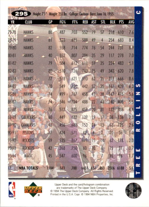1994-95 Collector's Choice #295 Tree Rollins back image
