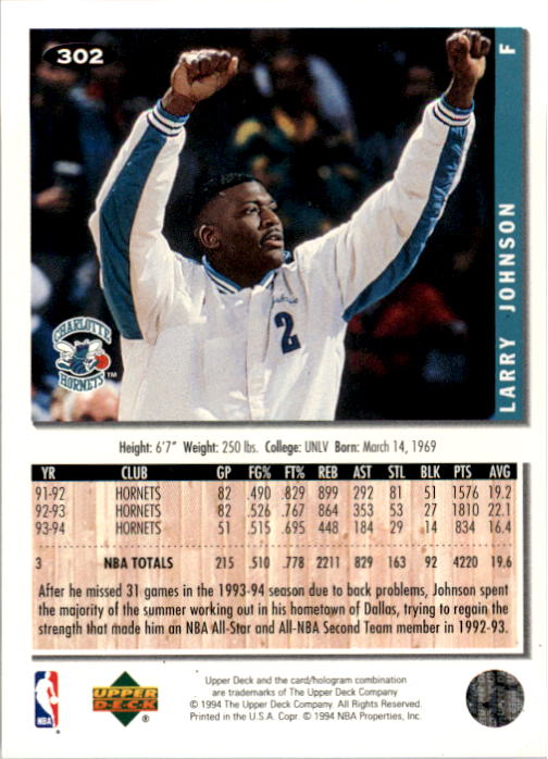1994-95 Collector's Choice #302 Larry Johnson back image
