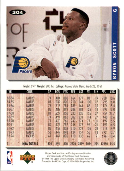 1994-95 Collector's Choice #304 Byron Scott back image