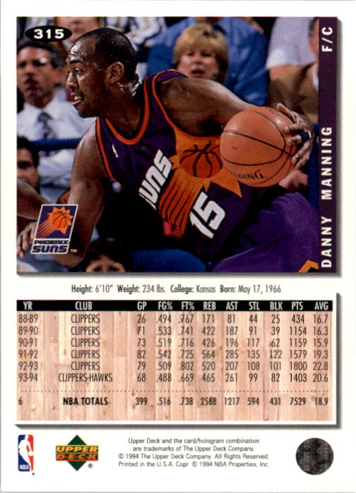 1994-95 Collector's Choice #315 Danny Manning back image
