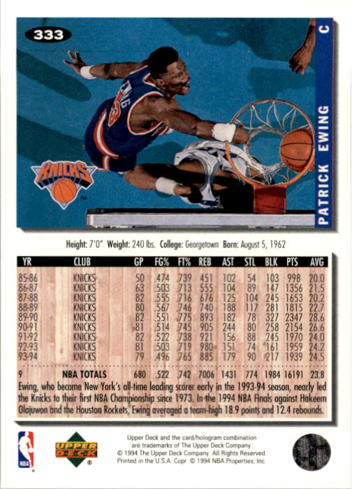Patrick Ewing New York Knicks Collector's Choice 1994-95 World of Triviia 