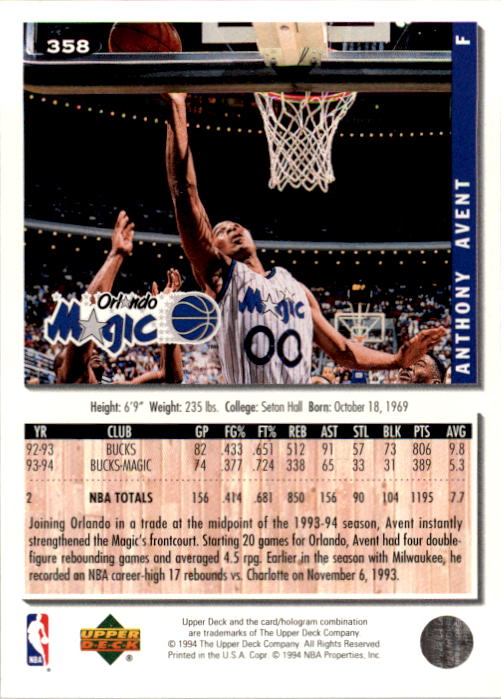 1994-95 Collector's Choice #358 Anthony Avent back image