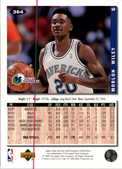Sports Card Back