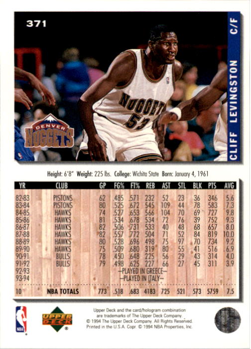 Sports Card Back