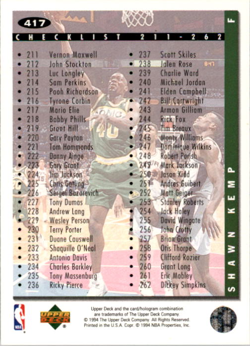 1994-95 Collector's Choice #417 Shawn Kemp CL back image