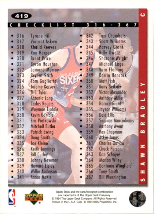 Sports Card Back