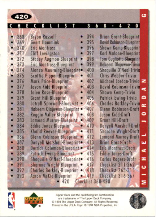 1994-95 Collector's Choice #420 Michael Jordan CL back image