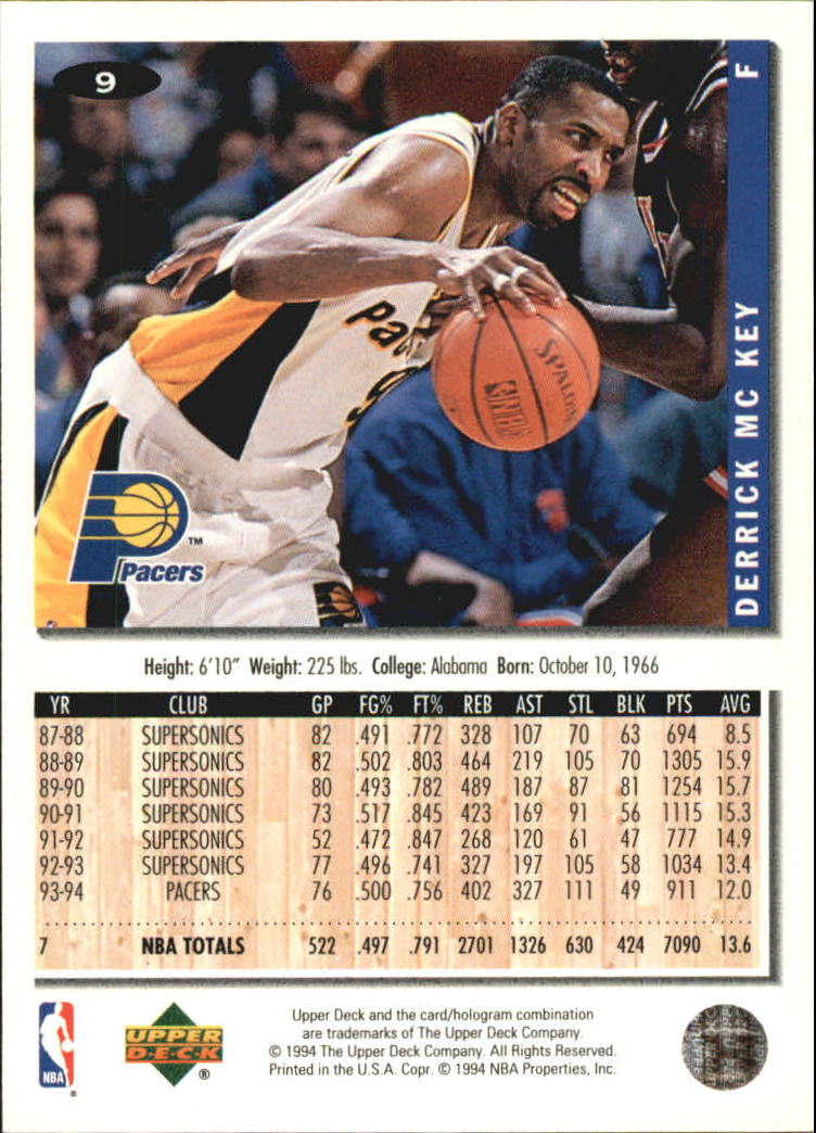 Sports Card Back
