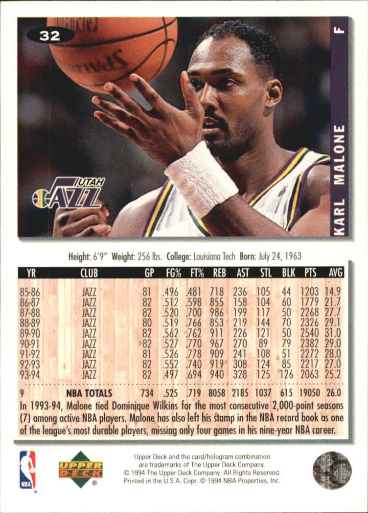 1994-95 Collector's Choice Silver Signature #32 Karl Malone back image
