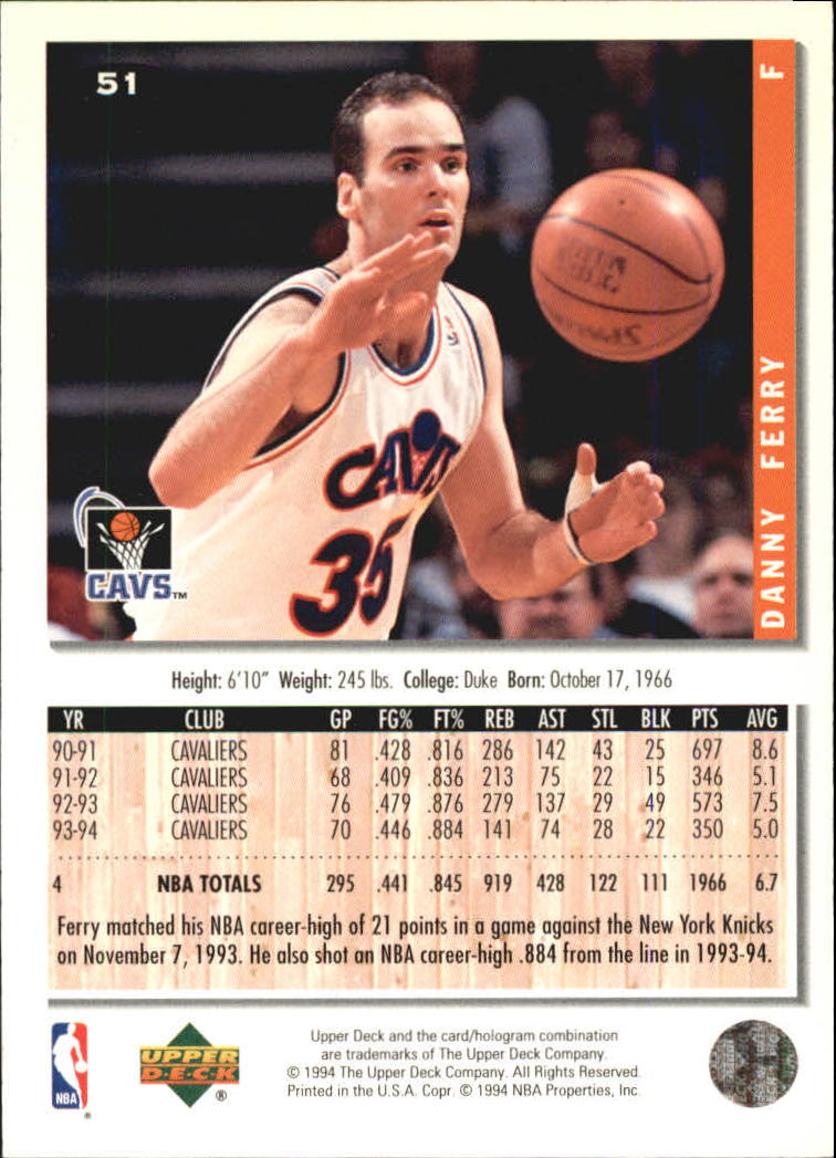 Sports Card Back
