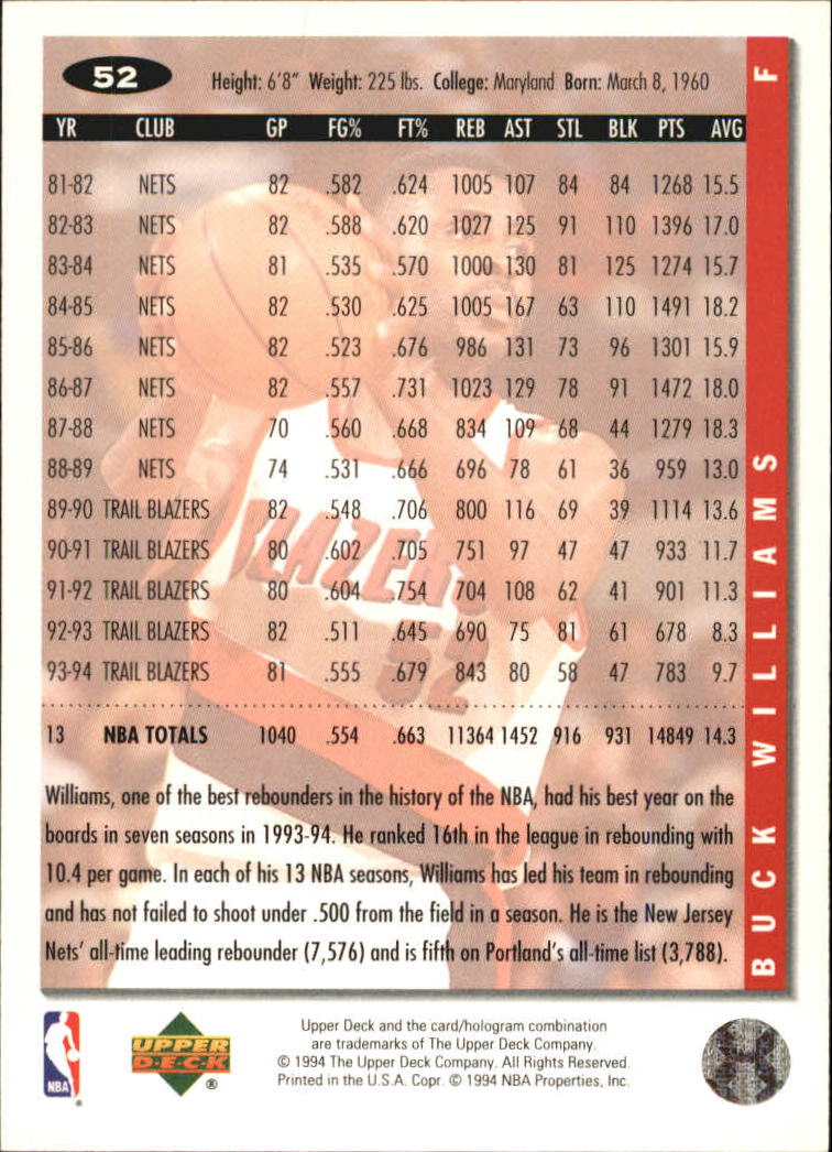 1994-95 Collector's Choice Silver Signature #52 Buck Williams back image