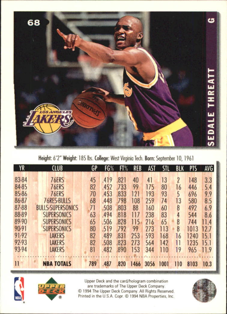 1994-95 Collector's Choice Silver Signature #68 Sedale Threatt back image