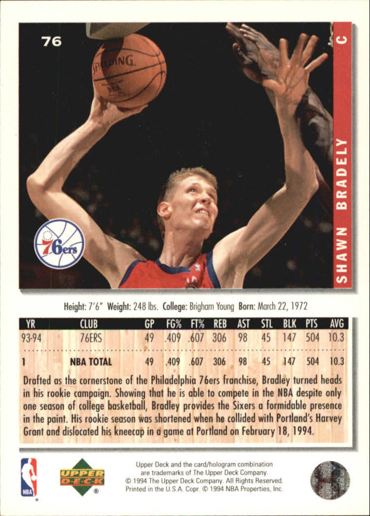 1994-95 Collector's Choice Silver Signature #76 Shawn Bradley back image