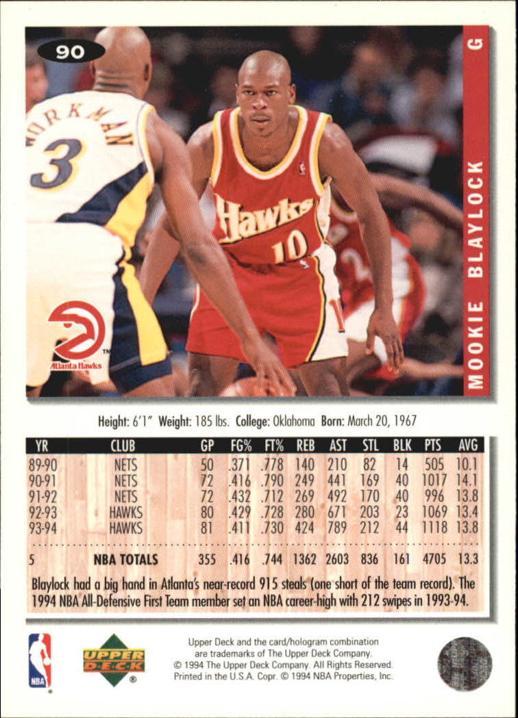 1994-95 Collector's Choice Silver Signature #90 Mookie Blaylock back image