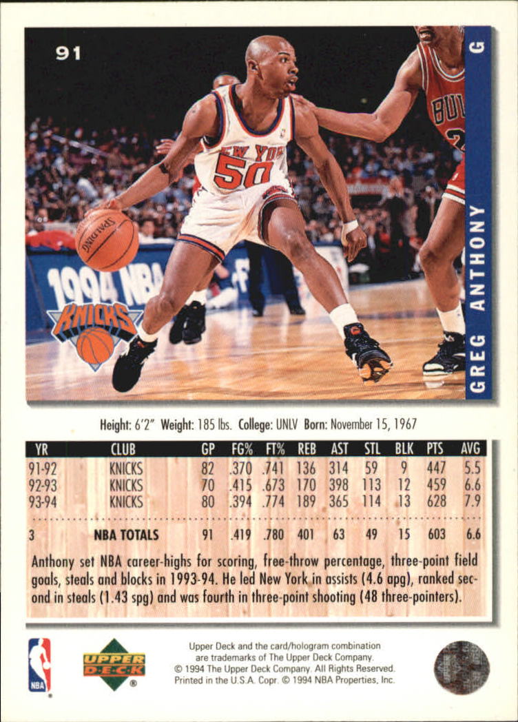 1994-95 Collector's Choice Silver Signature #91 Greg Anthony back image
