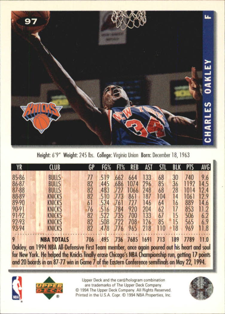 1994-95 Collector's Choice Silver Signature #97 Charles Oakley back image