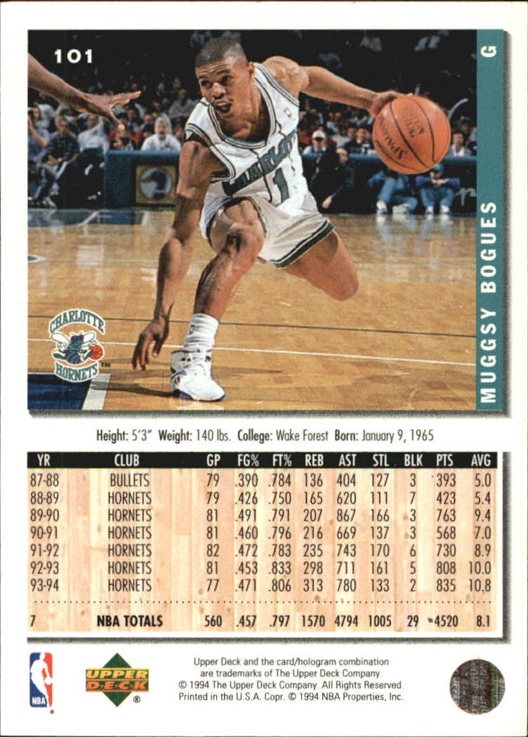 1994-95 Collector's Choice Silver Signature #101 Muggsy Bogues back image