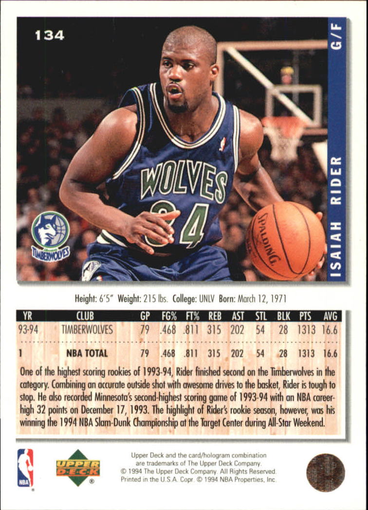 1994-95 Collector's Choice Silver Signature #134 Isaiah Rider back image