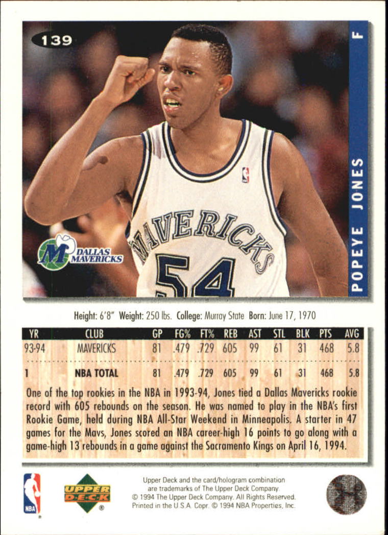 1994-95 Collector's Choice Silver Signature #139 Popeye Jones back image