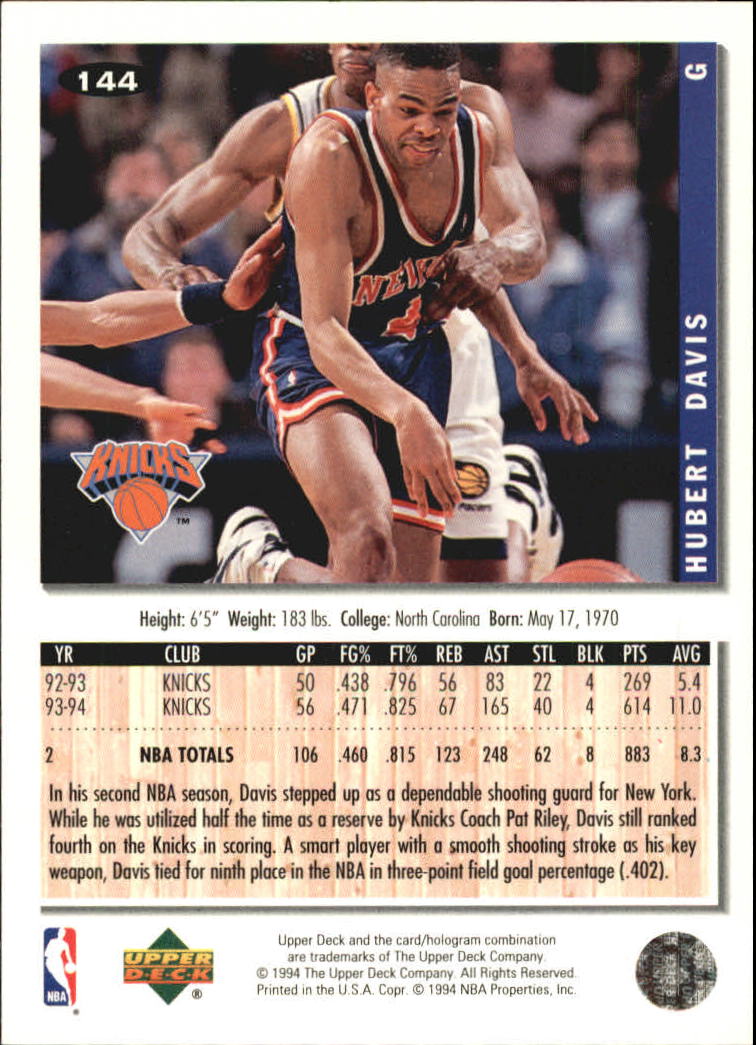 Sports Card Back