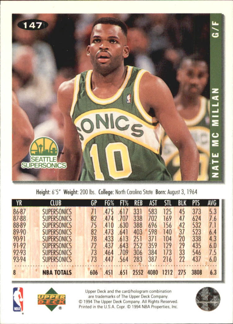 1994-95 Collector's Choice Silver Signature #147 Nate McMillan back image