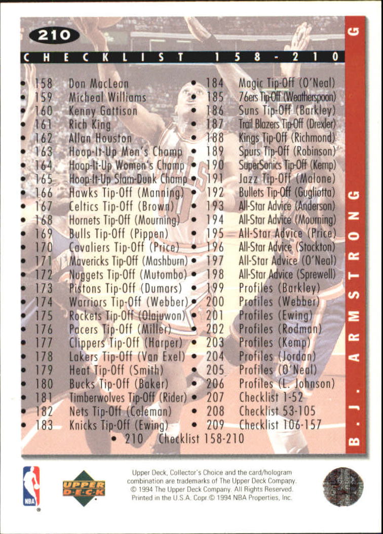 B1725- 1994-95 Collector's Choice Silver Bk 1-250 -You Pick- 10+ FREE US SHIP - Picture 311 of 373