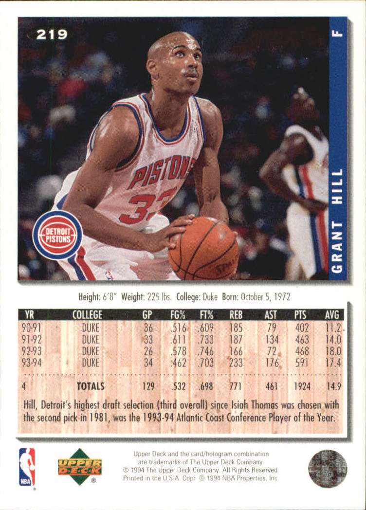 1994-95 Collector's Choice Silver Signature #219 Grant Hill back image