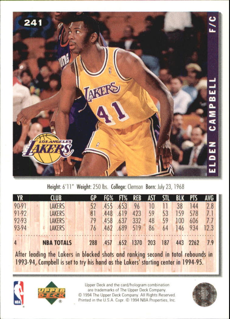 Sports Card Back