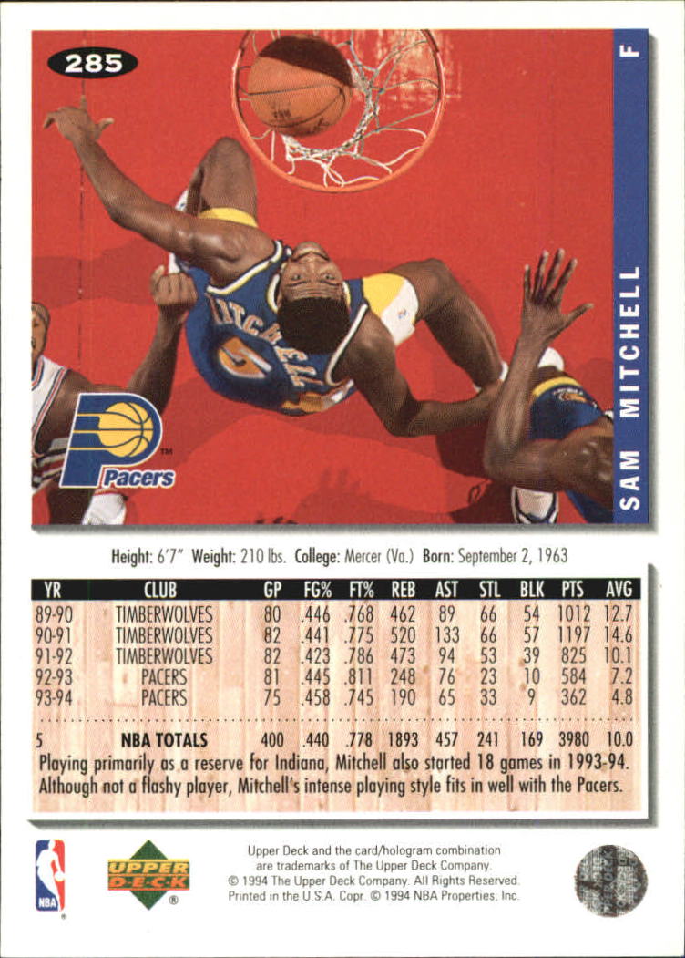 Sports Card Back